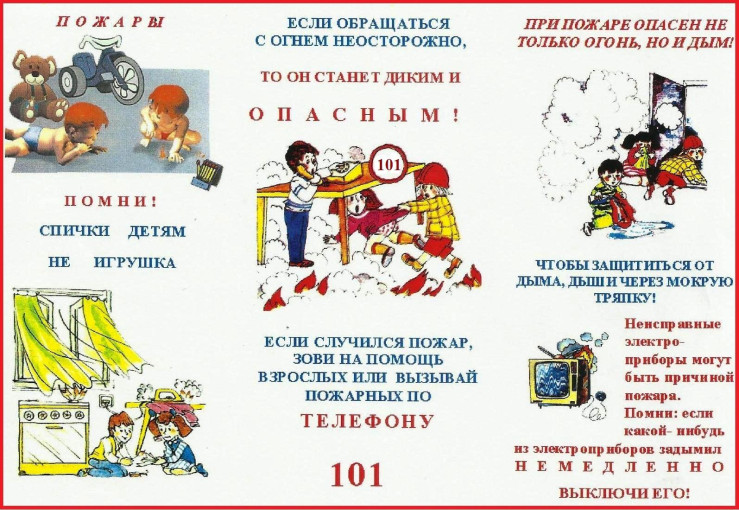 Пожарная безопасность, Пожарная безопасность,.